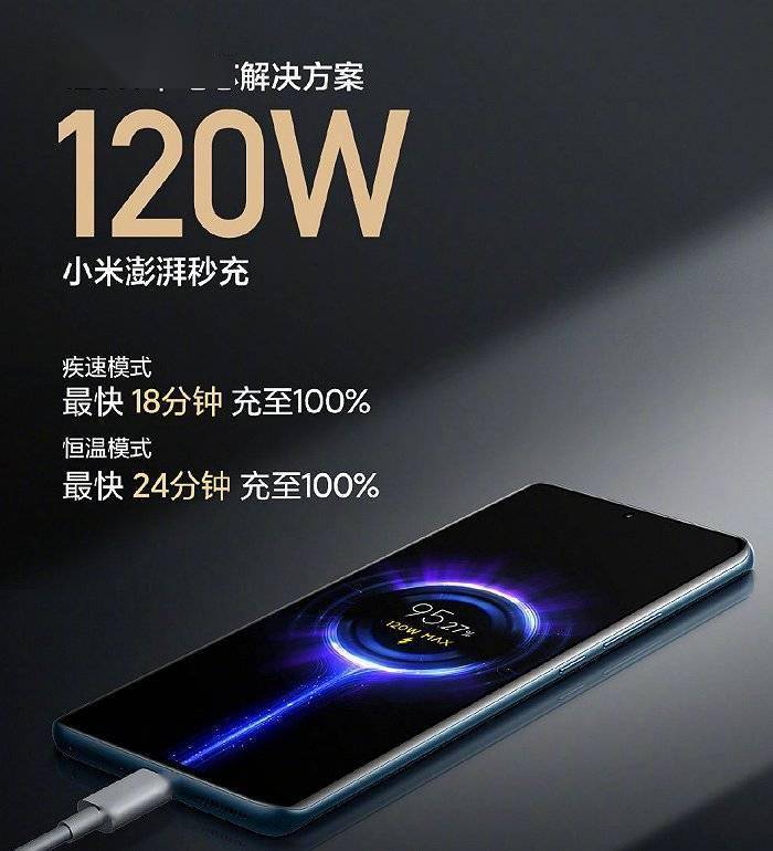 新机|宣布对标苹果，小米12系列正式发布