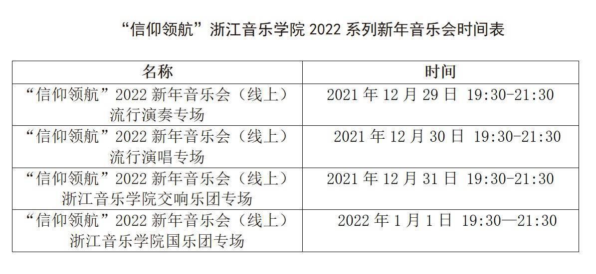 领航|浙江音乐学院2022系列新年音乐会将在线上举办