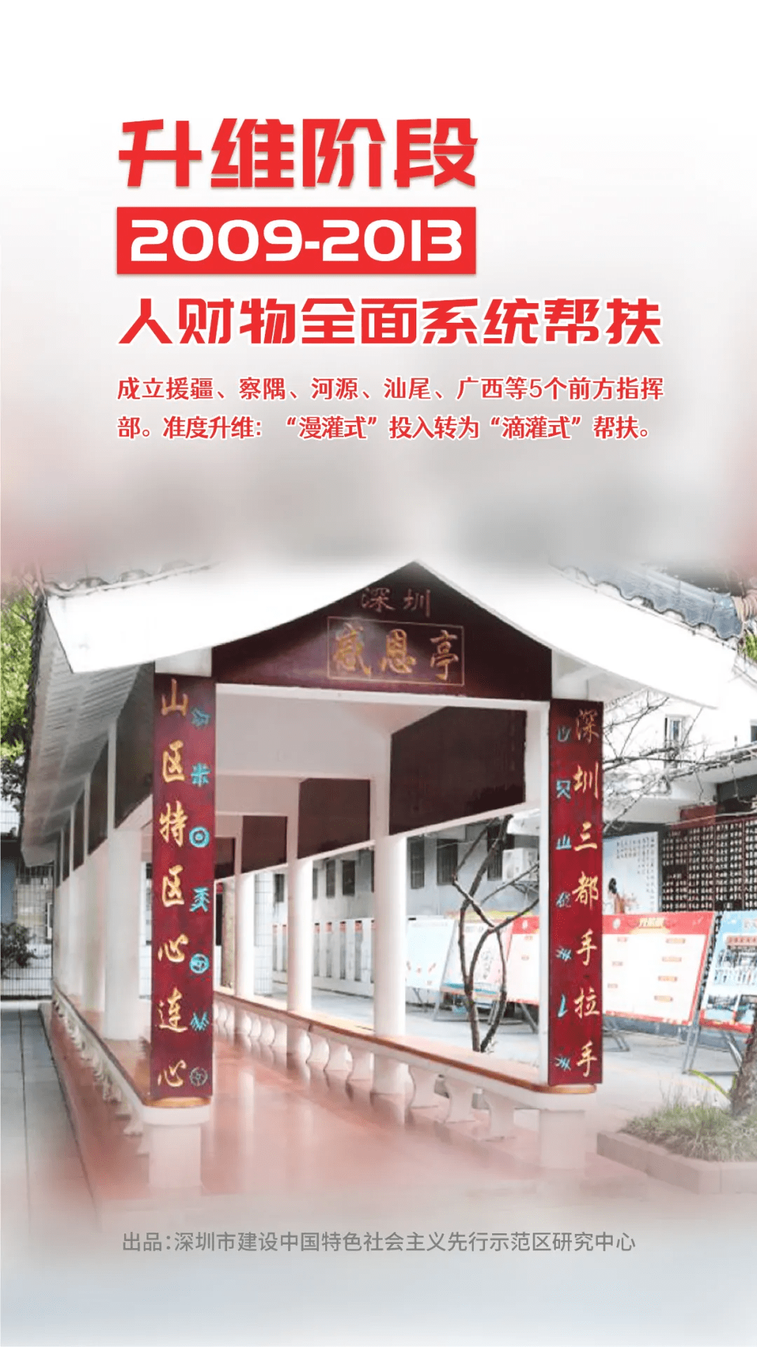 成果在线直播丨“深圳帮扶30年”成果暨新书发布会正在直播！15张海报带你读懂深圳帮扶30年历程