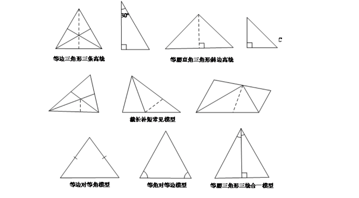 内角|初二数学期末复习：三角形十大易错题型