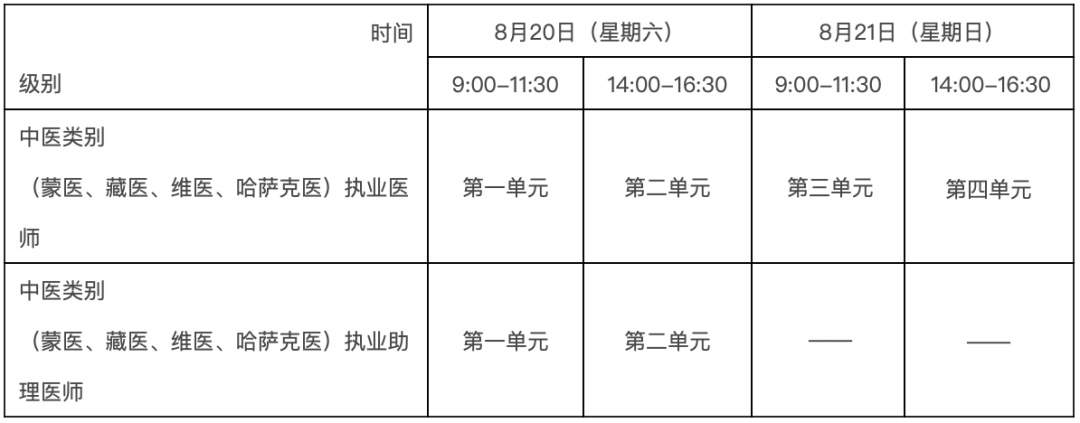 2022年全国医师资格考试时间定了