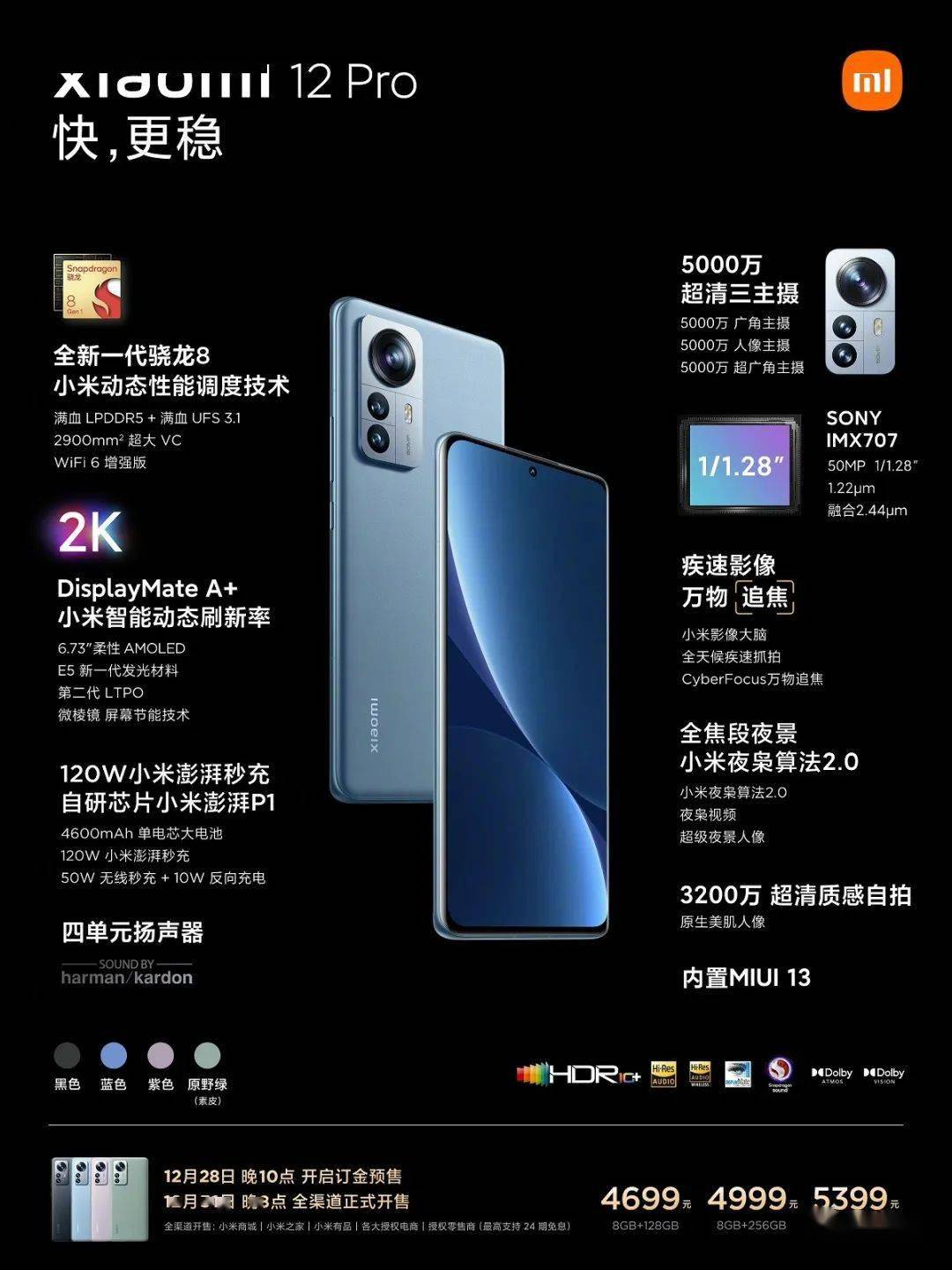 小米12/12 Pro/12X正式发布，双尺寸双高端机型向苹果看齐_手机搜狐网