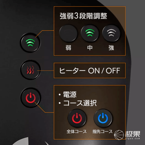 日本又出电竞“神器”！专为手指服务,能取暖能按摩,绝了...