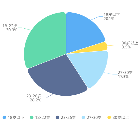 数据 共寻华服产业健康发展之道 中国移动咪咕联合人民数据研究院发布报告