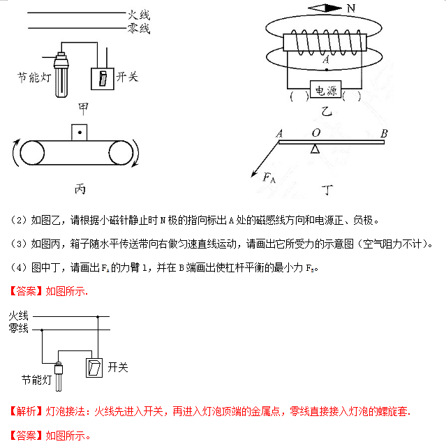 识别|中考物理做图类问题知识点、例题解析及对点练习（含答案）