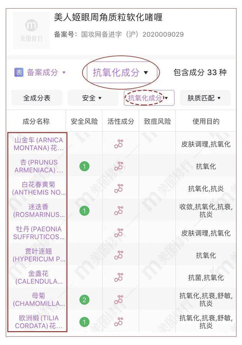眼睛别再用针挑了！用它，脂肪粒自己“掉”下来，比医美效果还赞！