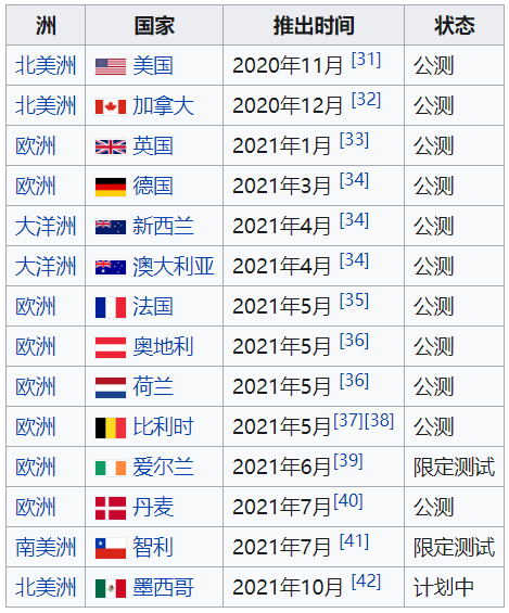 维基百科国内能看吗 c61659b7d8ae4ed8a6fb95a52a40a40a.png