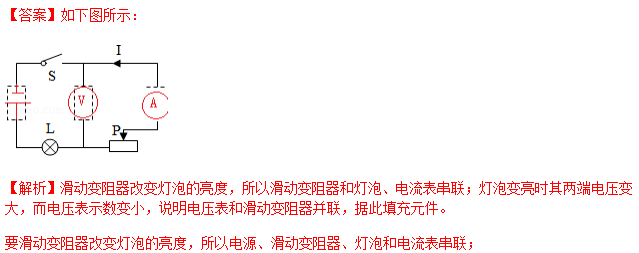 识别|中考物理做图类问题知识点、例题解析及对点练习（含答案）