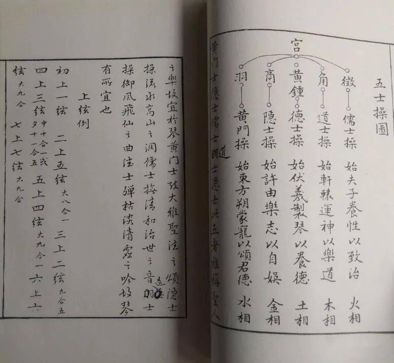 山坡羊曲谱_山坡羊·潼关怀古(2)