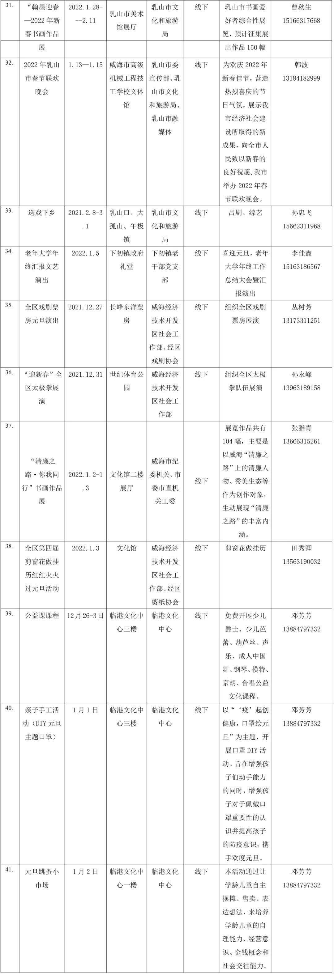 Top|滴！你的元旦游玩指南来咯，一键开启快乐假期