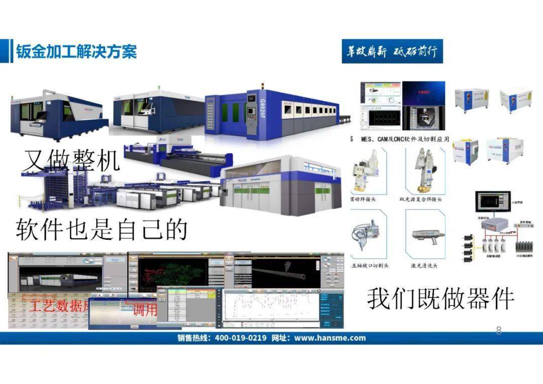 馮建國：聚焦精益生產，鈑金&下料車間的柔性制造技術分析 科技 第5張