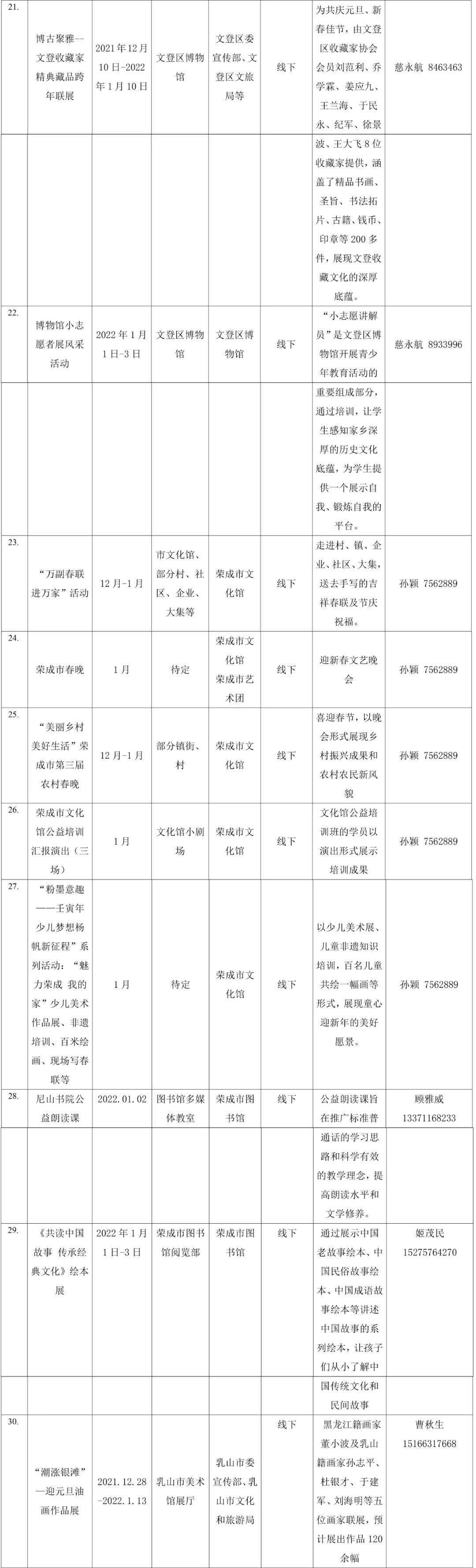 Top|滴！你的元旦游玩指南来咯，一键开启快乐假期