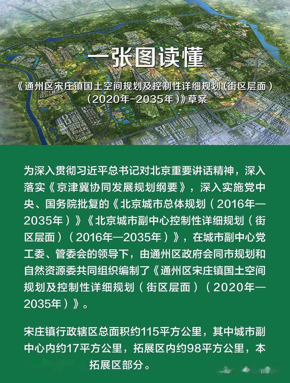 一图读懂《通州区宋庄镇国土空间规划及控制性详细规划（街区层面）（2020年—2035年）》_北京_自然资源_宣武门