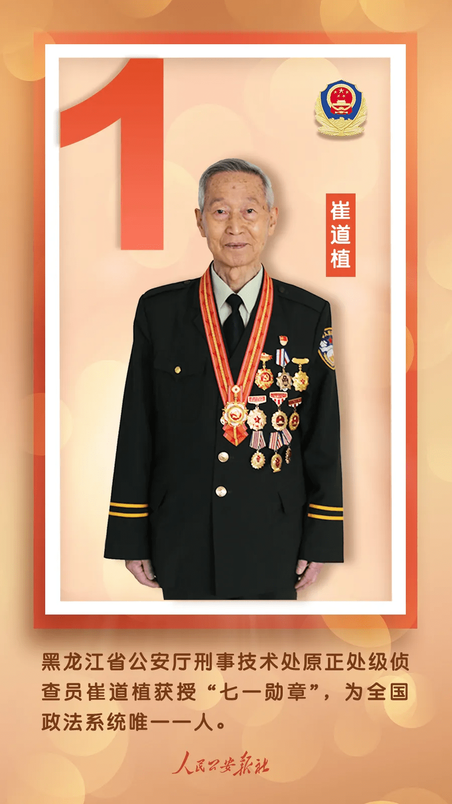 了不起的你们,走过2021,奔向2022!