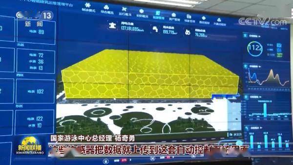 国家|科技助力 冬奥场馆凸显人性化服务