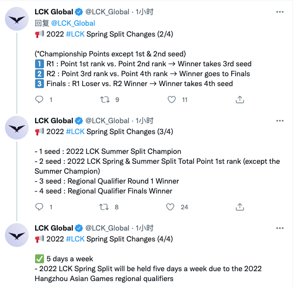 阵容|LCK官方发布新赛季变动公告：每周可更换阵容，区域资格赛照搬LPL