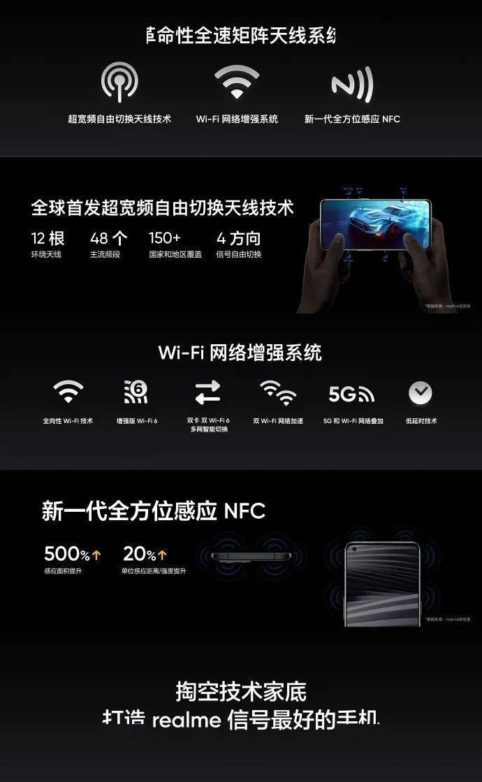 技术|realme真我GT2 Pro发布：性能顶尖，散热给力