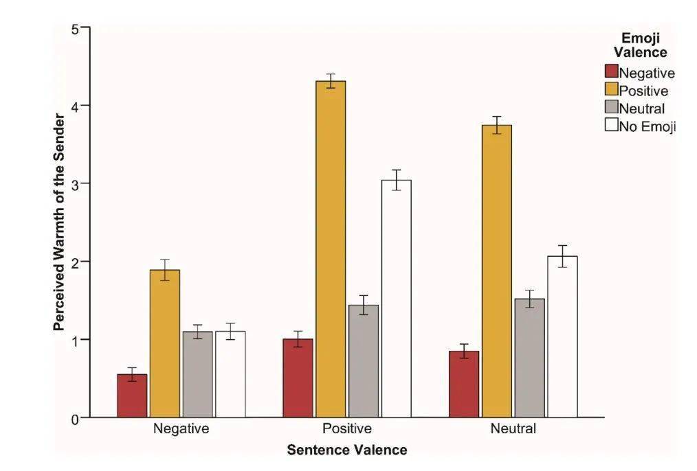 小事|有智慧的人在这7件小事上会有异于常人的表现… ｜年度15个心理学研究盘点