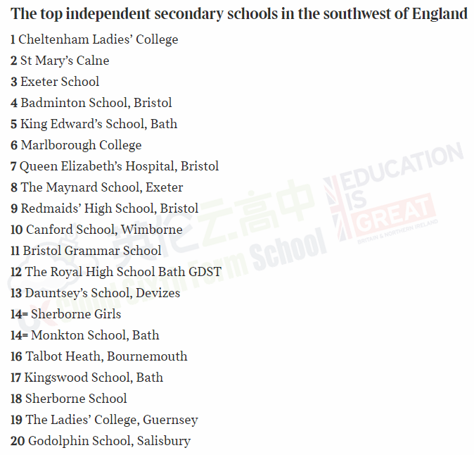 排名|英国西南地区顶尖私校多！优秀低调，GCSE成绩9-7比例超90%！