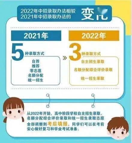 2021衡阳市一中招生_衡阳市一中2020年招生_衡阳市一中招生