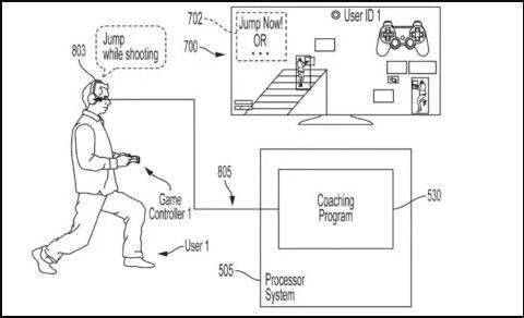 索尼申请新专利：新辅助系统手把手教你怎么玩游戏