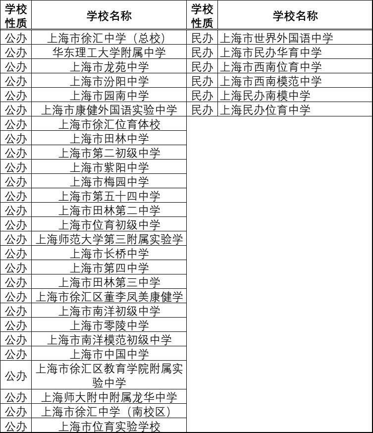 理科专业有哪些_理科有哪些专业_理科什么专业好