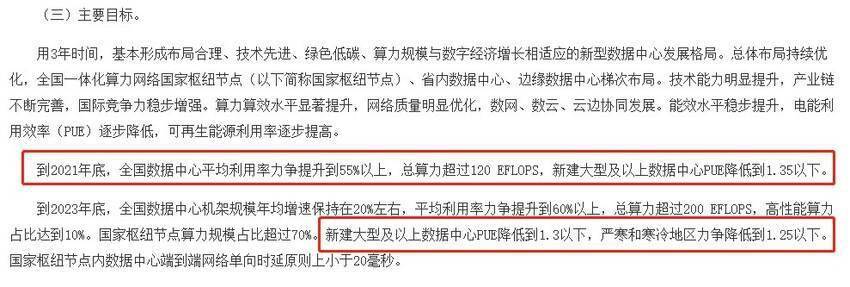 零和博弈|散热与可靠性兼得的极限挑战：我知道风 是在哪一个方向吹