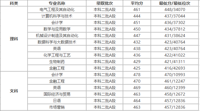 f457190a95cd4b01871b7f593ca59aa1.png