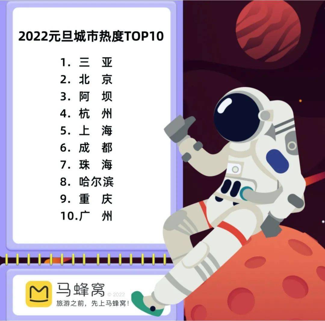 黑龙江邀您一起玩转2022