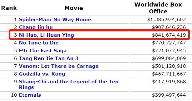 全球|内娱大洗牌，这一年太魔幻了