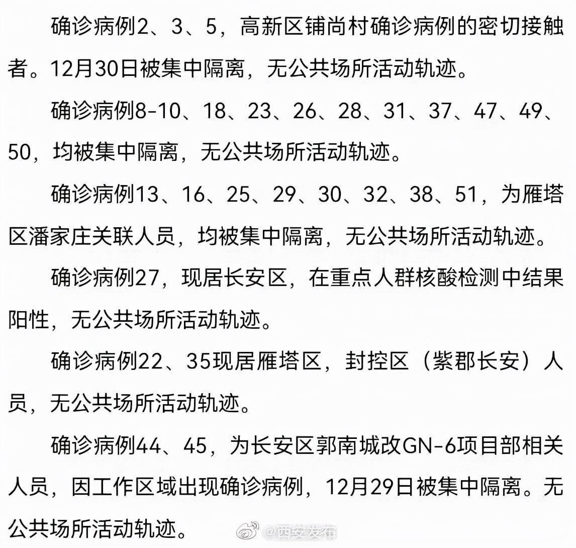 社区|西安公布新增63例本土确诊轨迹，涉超市、中学宿舍楼等