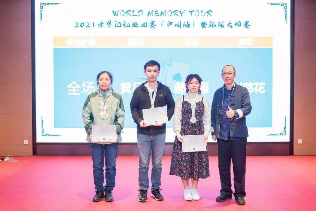 2021年尚忆战队多名队员成为新晋记忆大师!_成人组_世界_季军