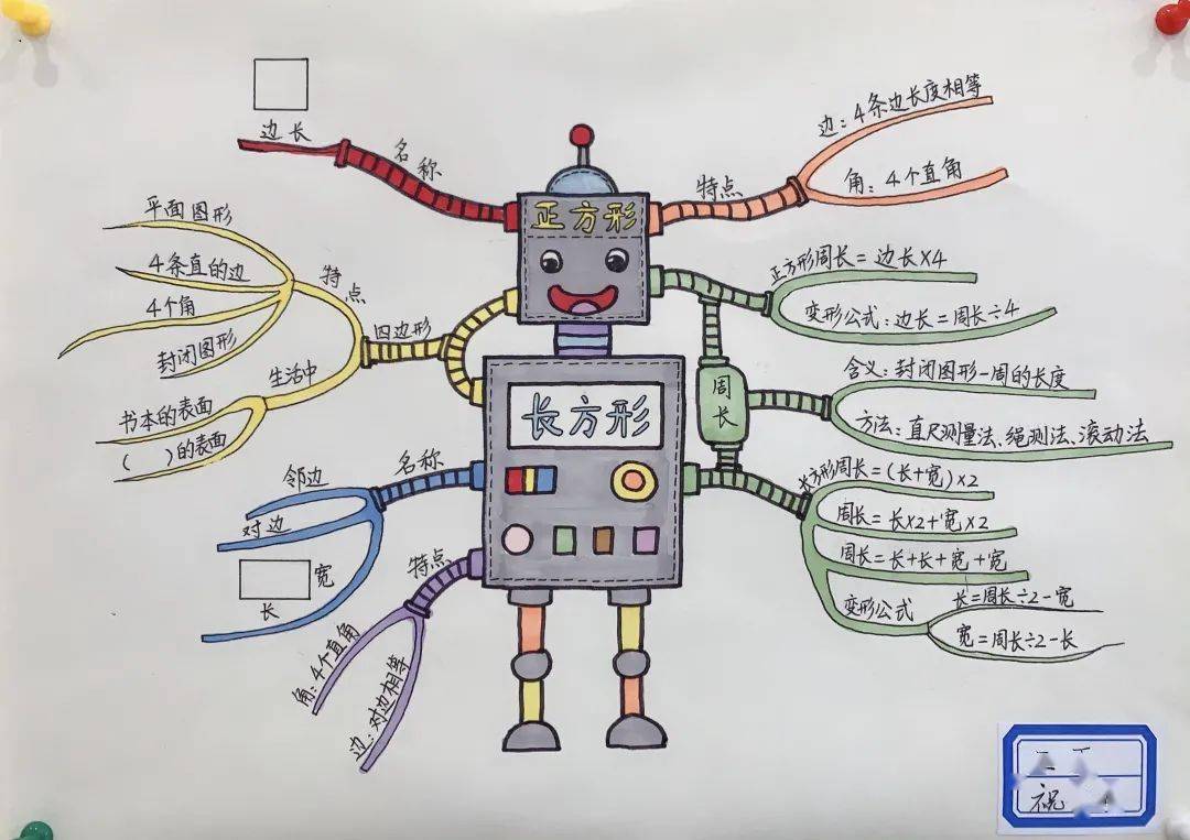 奥数小报怎么画图片