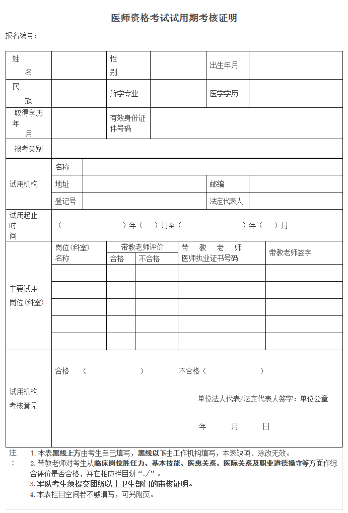 2022年口腔执业助理医师报名流程
