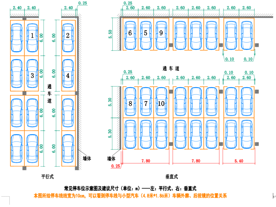 尺寸_審核_問題