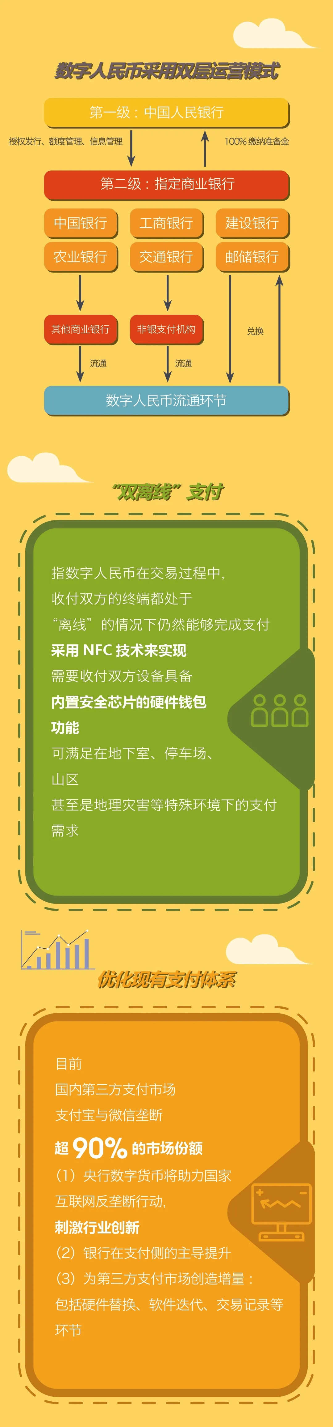 支付功能手机型号怎么看_支付功能手机怎么开通_手机支付功能
