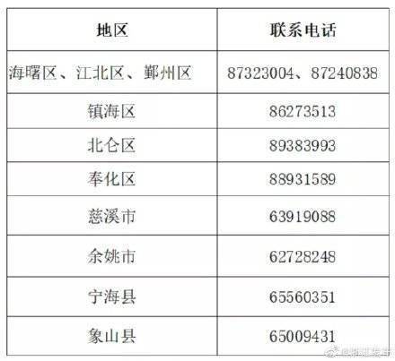 宁波市|浙江选考学考今日启动，57.67万名考生赴考