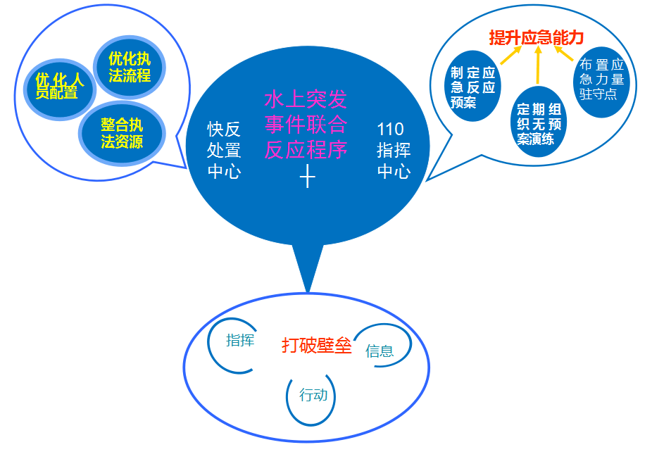 f0c1a2a00be240f88f8ab650cf9d58da.png