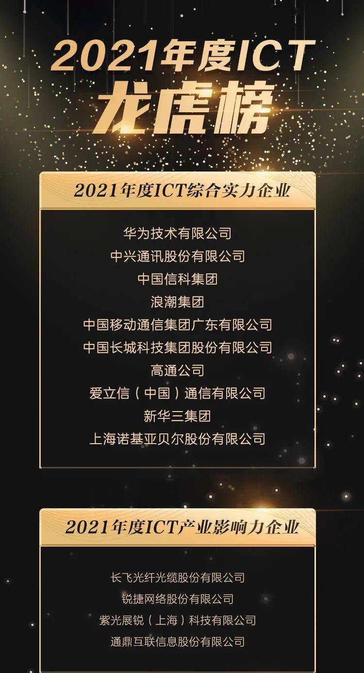 解决方案|荣耀时刻共同见证！2021年度ICT产业龙虎榜颁奖盛典隆重举行