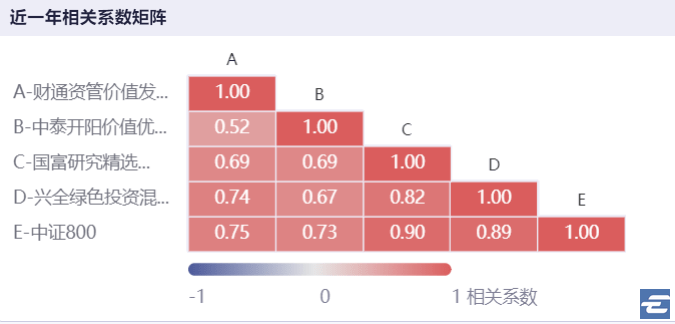 3d065fe46ebe4a1db0ce582c1316a6ef.png