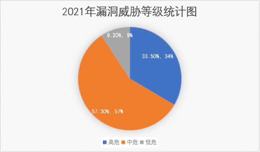 财经数据下载_财经数据库_财经数据官网