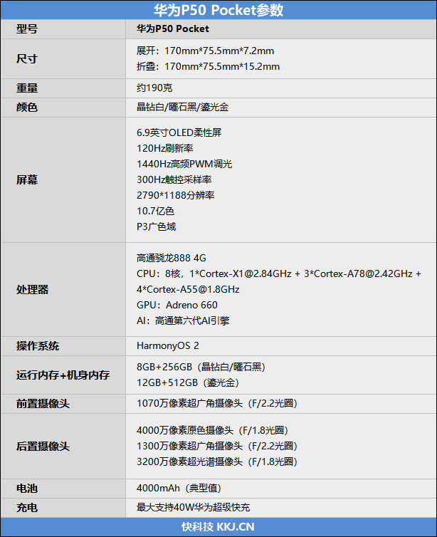 华为p50pocket折叠寿命图片