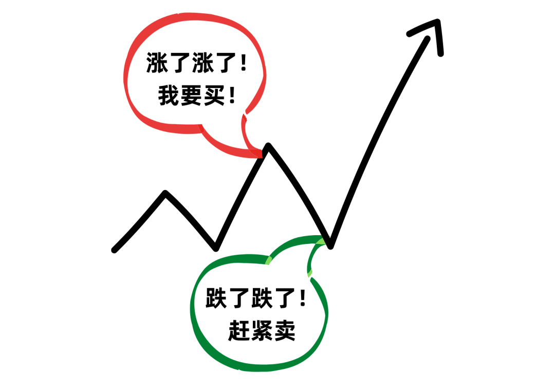 股民亏钱90%以上的原因都是._股票_股市_结果