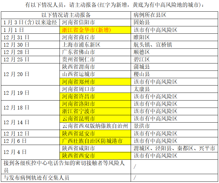 上海实有人口登记步骤_上海实有人口登记办理(3)