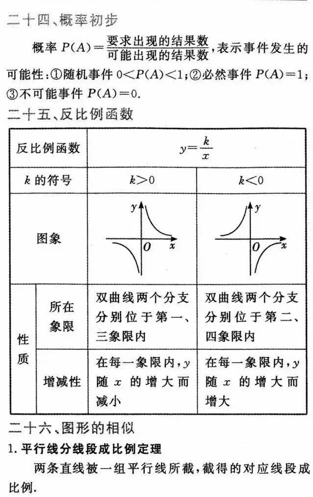 初三|初中数学三年公式+定理全汇总，初三必须掌握！