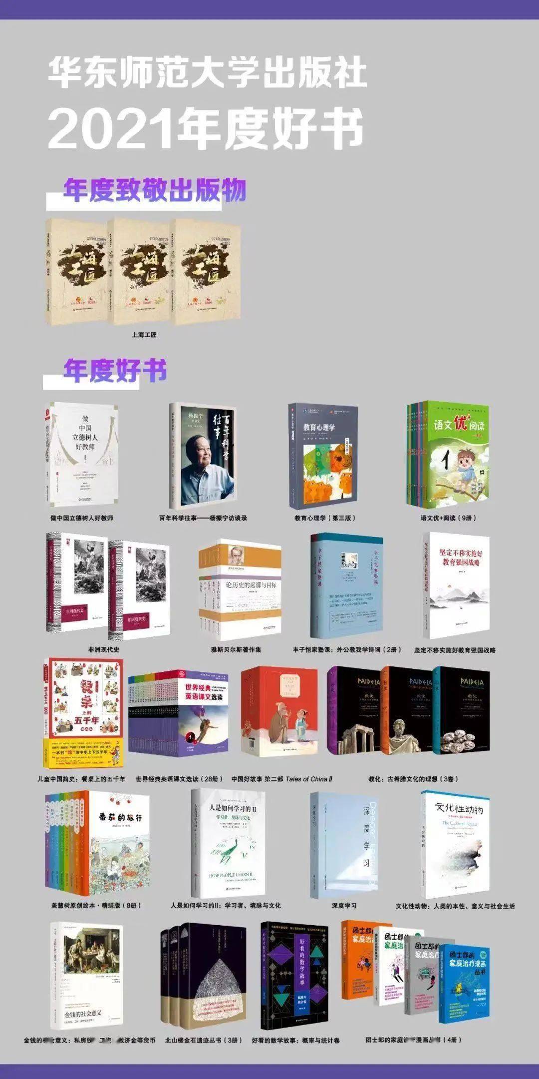 大学好书分享 594d5cca2c3d478f8e6902f9b649c500.jpeg