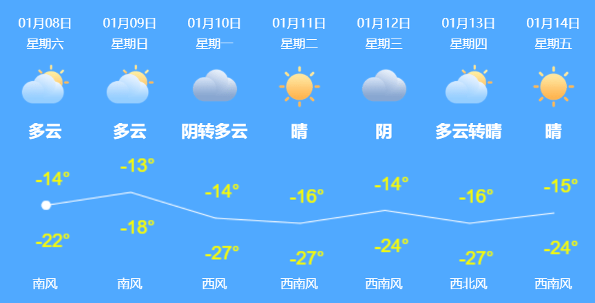 相关|东北一地发现1例疑似阳性病例，曾患新冠肺炎！