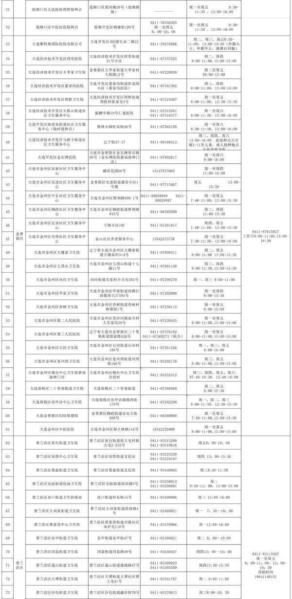 疫苗|大连疾控提醒：这些人群尽快接种“加强”！