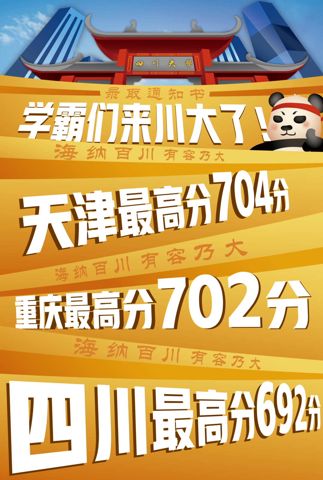 全国在四川录取分数线_各高校在四川录取分数线_2024年四川大学录取分数线(2024各省份录取分数线及位次排名)