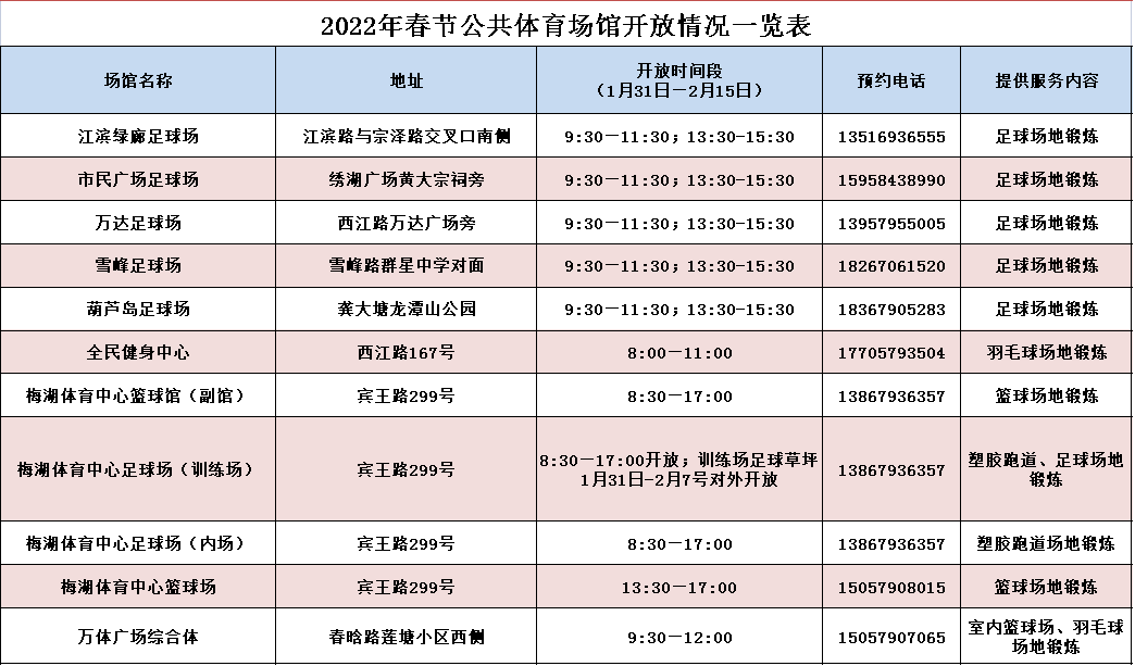 免费！免费！免费！留义过年，这些事一定要知道